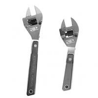 Adjustable Wrenches